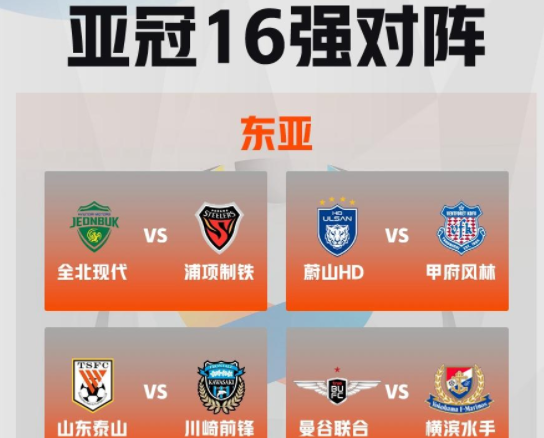 亚冠抽签(亚冠抽签中超3队对阵日韩澳)